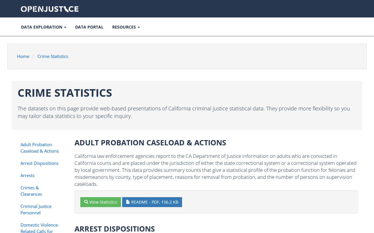 OpenJustice crime statistics for Calaveras County criminal history context
